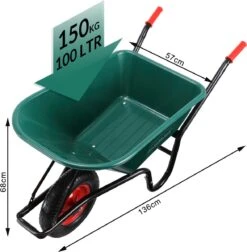 Gardebruk Kruiwagen 100 L - Kunststof Kuip – Tot 150KG Groen -Gardena Verkoopwinkel 1176x1200