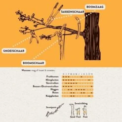 Hendrik Jan - Takkenschaar - Aluminium - Aambeeld - 62 Cm 8 Hendrik Jan - Takkenschaar - Aluminium - Aambeeld - 62 Cm -Gardena Verkoopwinkel 1198x1200 4