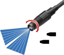 Parkside PHD 170 B2 Hogedrukreiniger -Gardena Verkoopwinkel 1200x1030 1