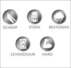 Mesjes Voor Husqvarna Automower - Reservemessen Voor Gardena Robotmaaier - 30st - RVS - Plastic Box - Megoo® 9 Mesjes Voor Husqvarna Automower - Reservemessen Voor Gardena Robotmaaier - 30st - RVS - Plastic Box - Megoo® -Gardena Verkoopwinkel 1200x1152 3