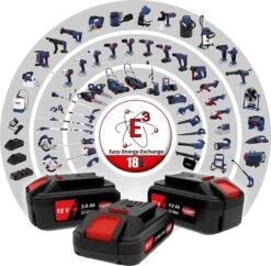 Güde Accu Bladblazer LB 18V | 2.0 Ah | Inclusief Accu En Oplader -Gardena Verkoopwinkel 1200x1174 1