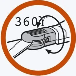 GARDENA Classic Grasschaar - Draaibaar 360° -Gardena Verkoopwinkel 1200x1193 1