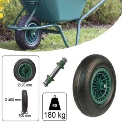 Kruiwagen Wiel 4.00 - 8 Luchtband Lijnprofiel - Asdiameter 20mm -Gardena Verkoopwinkel 1200x1200 3