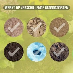 Merkloos Grondboor Voor Planten - 25 CM - Palenboor - Moestuin - Bollenplanter - Zwart -Gardena Verkoopwinkel 1200x1200 515