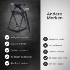 Flowkey® Houtklover - Houtsplijter Bijl - Houtkliever Kloofwig Gietijzer - Voor Hout & Aanmaakhout - Inclusief Gratis Hamer -Gardena Verkoopwinkel 1200x1200 630