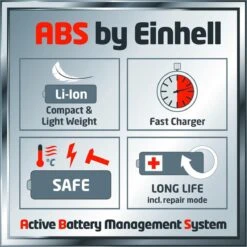 Einhell Accu Kettingzaag GE-LC 18 Li Kit (1x3,0Ah) Power X-Change (Li-Ion - 18 V - 25 Cm Zwaardlengte - 23 Cm Snijlengte - Terugslagbescherming - Kettingvangbout - Incl. 3,0 Ah Accu En Lader) -Gardena Verkoopwinkel 1200x1200 644