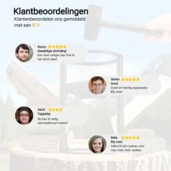 Maatworkz - Houtklover + Hamer - Houtsplijter - Houtkliever - Houtklover Voor Aanmaakhout - Gietijzer - Zwart -Gardena Verkoopwinkel 1200x1200 749