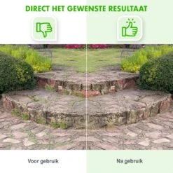 Merkloos SlimShop Onkruidborstel - Bosmaaier Grastrimmer - Onkruid - Onkruidkrabber - Voegenborstel - Onkruidverwijderaar - Max 10.000 Toerental P/m - 20CM -Gardena Verkoopwinkel 1200x1200 849