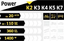 Kärcher K2 Compact Car Hogedrukreiniger - 110 Bar - 20 M² Per Uur 16 Kärcher K2 Compact Car Hogedrukreiniger - 110 Bar - 20 M² Per Uur -Gardena Verkoopwinkel 1200x767 2
