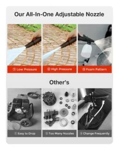 Merkloos Home Hogedrukreiniger - 2100W - 165 Bar - Met Verstelbare Nozzles Slanghaspel 5m Netsnoer 10m Slang - Voor Reiniging Huis Auto Tuin -Gardena Verkoopwinkel 960x1200 1